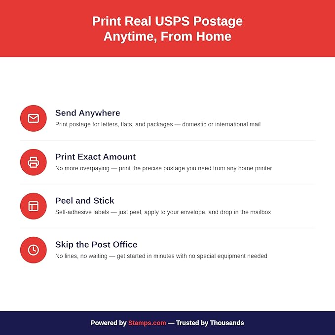 NetStamps 800-Pack (4 Roll) Printable Postage Labels (Stamps.com Subscription Required) - Print Approved Postage - Inkjet & Laser Printers - Business, Personal, Home