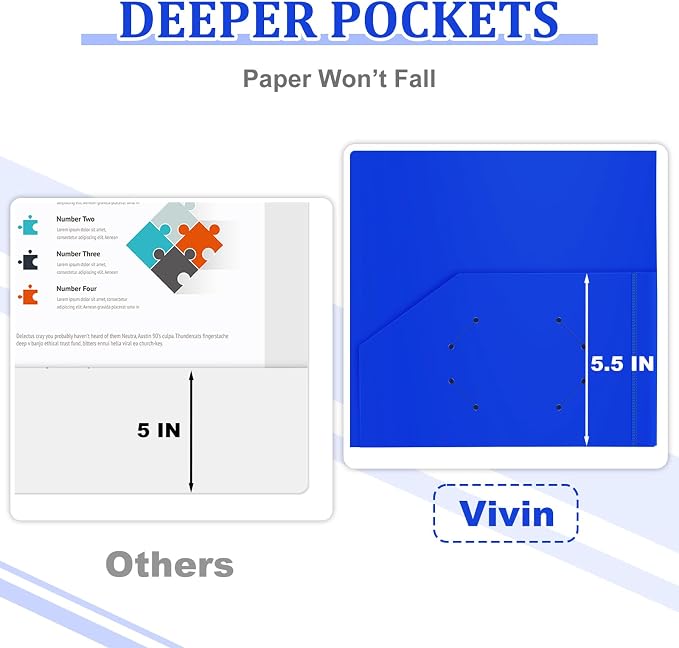 ViVin 12-Pack Plastic Folders with Pockets, 8.5 x 11 Inch Letter Size Poly Folders with 2 Pockets, Plastic Pocket Folders for School, Home, Office (Blue)