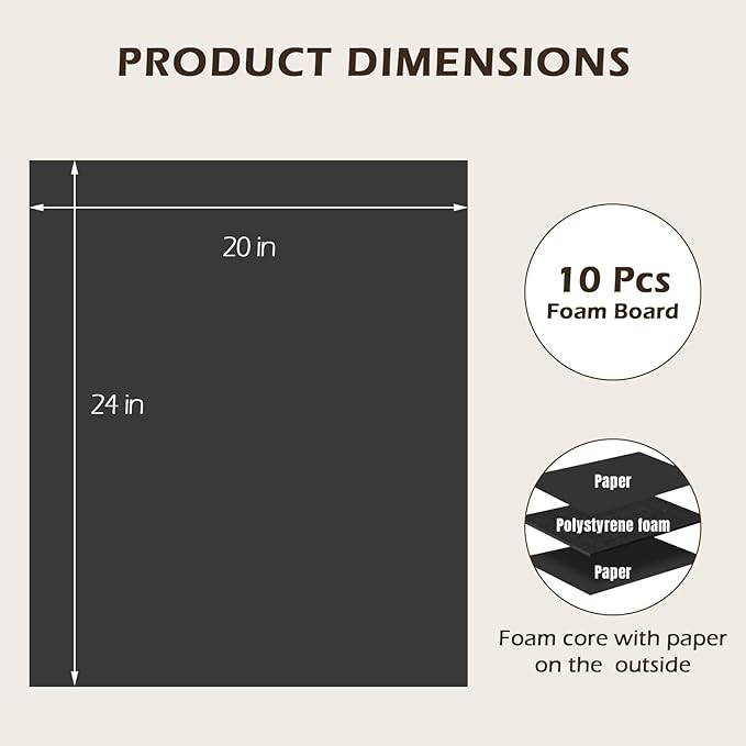 Golden State Art, Pack of 10, 3/16" Thick, 20x24 Black Foam Boards (20x24, Black)