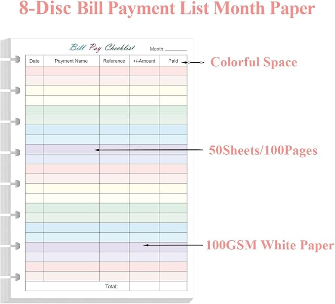 Junior Size Payment Checklist Refills - 50 Sheets/100 Pages Colorful Monthly Budget Forms for 8-Disc Discbound Planners, 100 gsm White Paper, 5.8" x 8.3"
