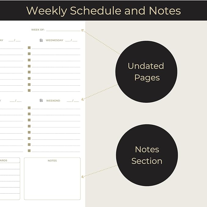 BLU MONACO | Undated Weekly Planner Notepad | Gold Edge Desk Pad 8.5 x 11 with Tear Off Sheets | Weekly Planner with To Do List for Work Desk Organization