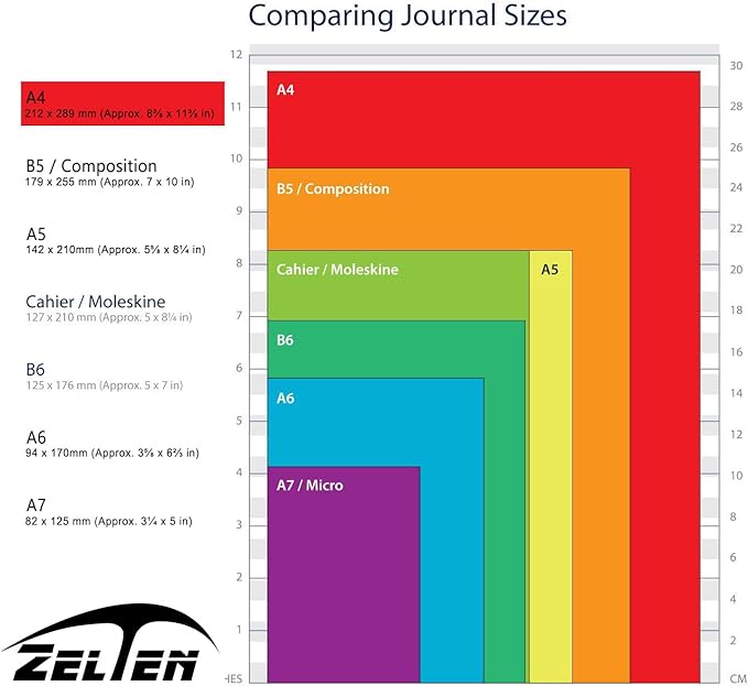 Zelten 2 Pack A4 90 Sheets/180 Pages Lined Loose Leaf Punched Paper Refills Paper for 30 Hole Binder Personal Organizer Diary Notebook Refillable Planner
