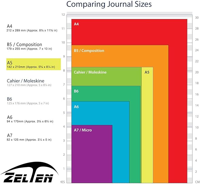 Zelten 1 Pack A5 45 Sheets/90 Pages Finance Loose Leaf Punched Paper Refills Paper for 6 Hole Binder Personal Organizer Diary Notebook Refillable Planner