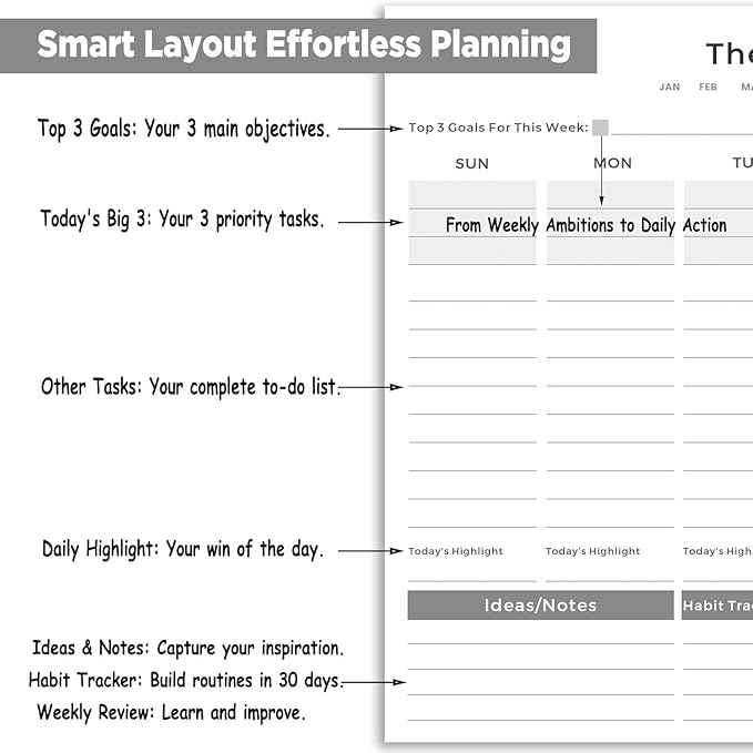 Undated Weekly Organizer & To Do List Notepad - Minimalist A4 52-Sheet Desk Planner for Work School & Family, ADHD Friendly Calendar for Deep Focus & Goal Tracking