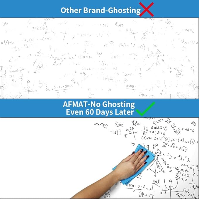 AFMAT White Board Wallpaper, Whiteboard Roll, Stick on White Boards for Wall, 1.5x11ft Peel and Stick Dry Erase Roll, Stain-Proof, Super Sticky Whiteboard Sticker for Wall/Table/Door, 2 Rolls PP06