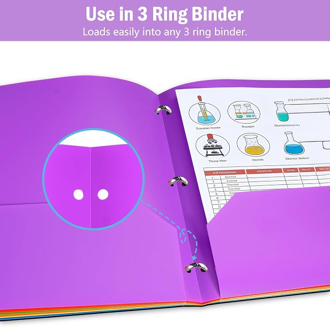 SITHON 6 Pack 2-Pocket Folder for 3-Ring Binders, Durable File Folders with Business Card Slot, Tear Resistant Folder for 8.5x11 inch Letter Size, Back to School Office Filing Supplies, Bright Colors
