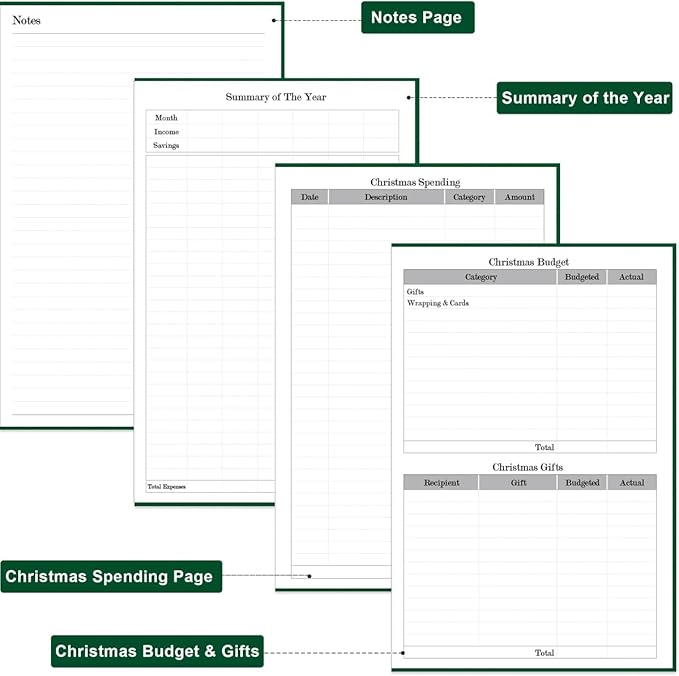 2026 Daily & Monthly Planner - 2026 Daily Planner One Page Per Day from January 2026 to December 2026, 5.8" x 8.3" Hourly Appointment Book Perfect Organizer Daily Life, Fabric Cover, Green