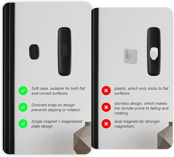 Penitue 4pcs Magnetic Remote Control Holder, Wall Mount Stronger Magnetic Silicone TV Remote Holder No-Drill Self-Adhesive Storage Caddy Rack for Home Bedroom (Black)
