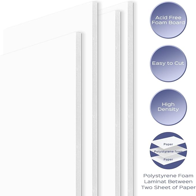 Golden State Art 25 Pack 5x7 Foam Boards 1/8 Inch Thickness White Foam Poster Boards for Presentation Signage Sheet for School Crafts Office Art Projects
