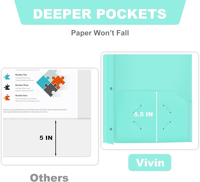 ViVin 12-Pack Pastel Color Folders - Durable Plastic Folders with 2 Pockets and 3-Prong Fasteners, Cute for School, Home and Office (Light Green)