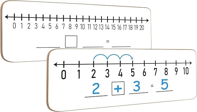 SCRIBBLEDO Dry Erase Number Line Board 4”x12” Inch Lapboard Double Sided White Board Featuring 0-10 Number Line On One Side 0-20 On The Other for Students Desk Whiteboard Math Manipulatives