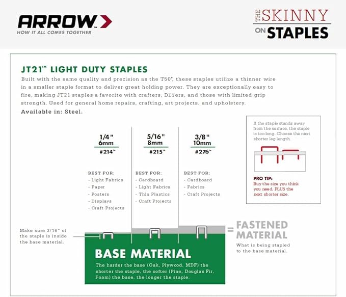 Arrow TT21 TruTac Forward Action Staple Gun, Manual Push Stapler for Upholstery, Crafts, Decorating, and Repairs, Fits JT21 Thin Wire Staples