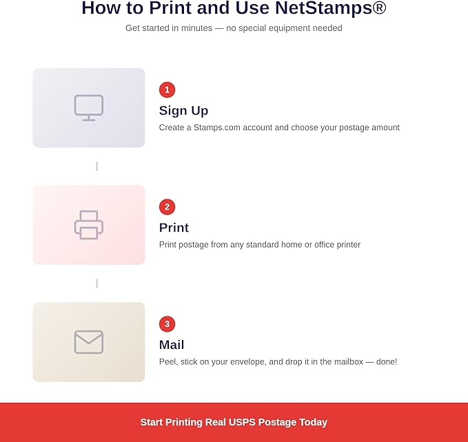 NetStamps 800-Pack (4 Roll) Printable Postage Labels (Stamps.com Subscription Required) - Print Approved Postage - Inkjet & Laser Printers - Business, Personal, Home