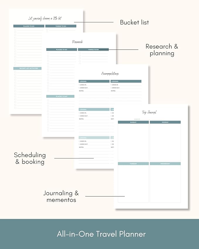 Lamare Travel Journal for Women – Travel Notebook, Adventure Journal & Vacation Planner – Great Traveler Gifts for Women & Couples