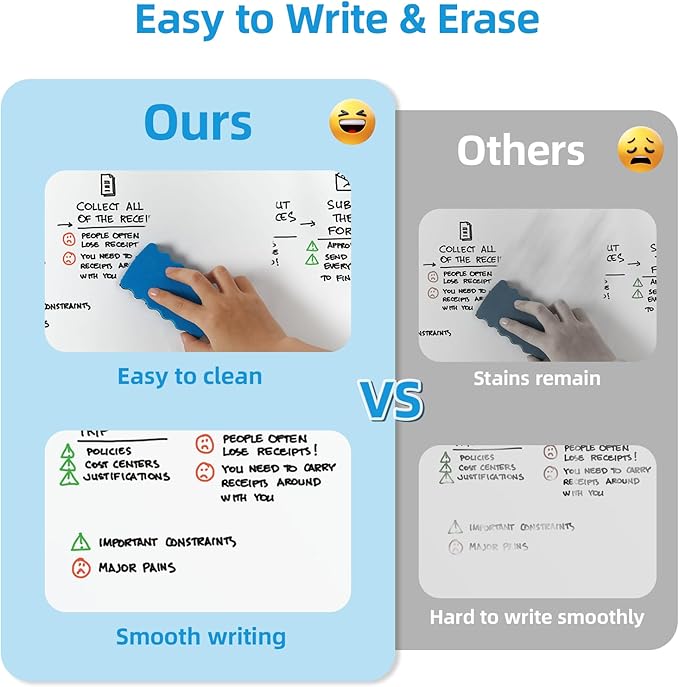 VOWNER Double-Sided Magnetic Whiteboard, 60" x 48" Mobile Dry Erase Board, Reversible Rolling White Board with Aluminum Frame & Stand, for Home Office, Classroom, School, Black