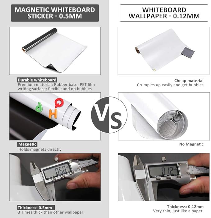 ZHIDIAN Magnetic Whiteboard Sticker for Wall/Door, 60" x 36" Large Self Adhesive White Board Wallpaper, Whiteboard Contact Paper, Large Dry Erase Sheet/Film for Office/Home/School