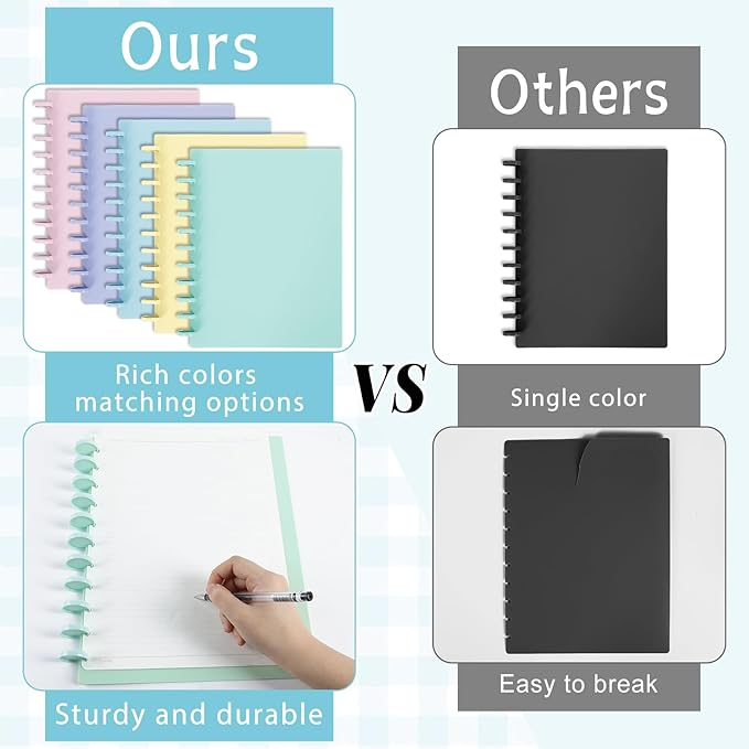gisgfim 5 Set Discbound Notebook Cover and Disc Set 8.5 x 11.75 inch Inch Poly Cover with Disc Discbound Notebook Accessories for School Office Subject Document (Macaron Color)