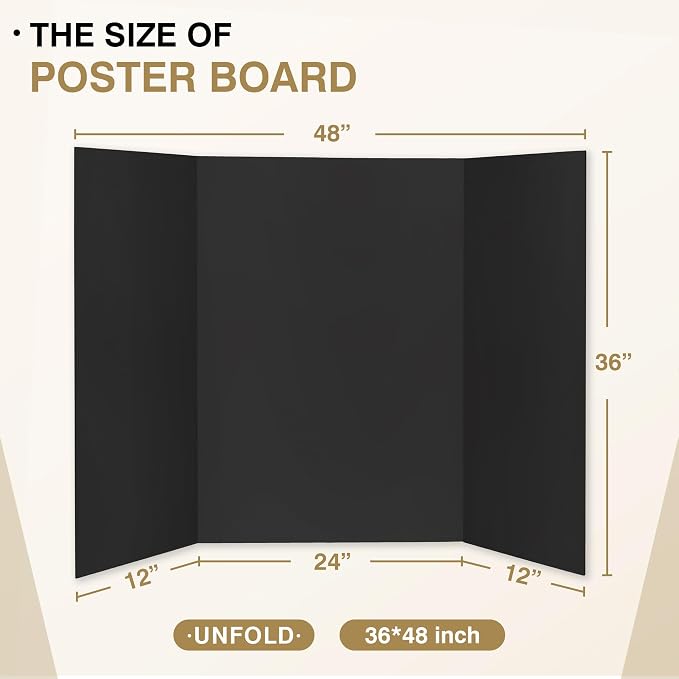 Chell 36" x 48" Large Trifold Poster Board, 4 Pack, Black Corrugated Project Boards for Science Fair, School Projects, Event Displays and Business Presentations