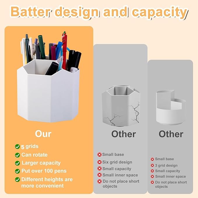 Pencil Pen Holder, 360° Rotating Pen Holder, Desk Organizer with 5 Slots, Desktop Stationery Storage for Office, School & Home, Art Supplies Desktop Decor, White