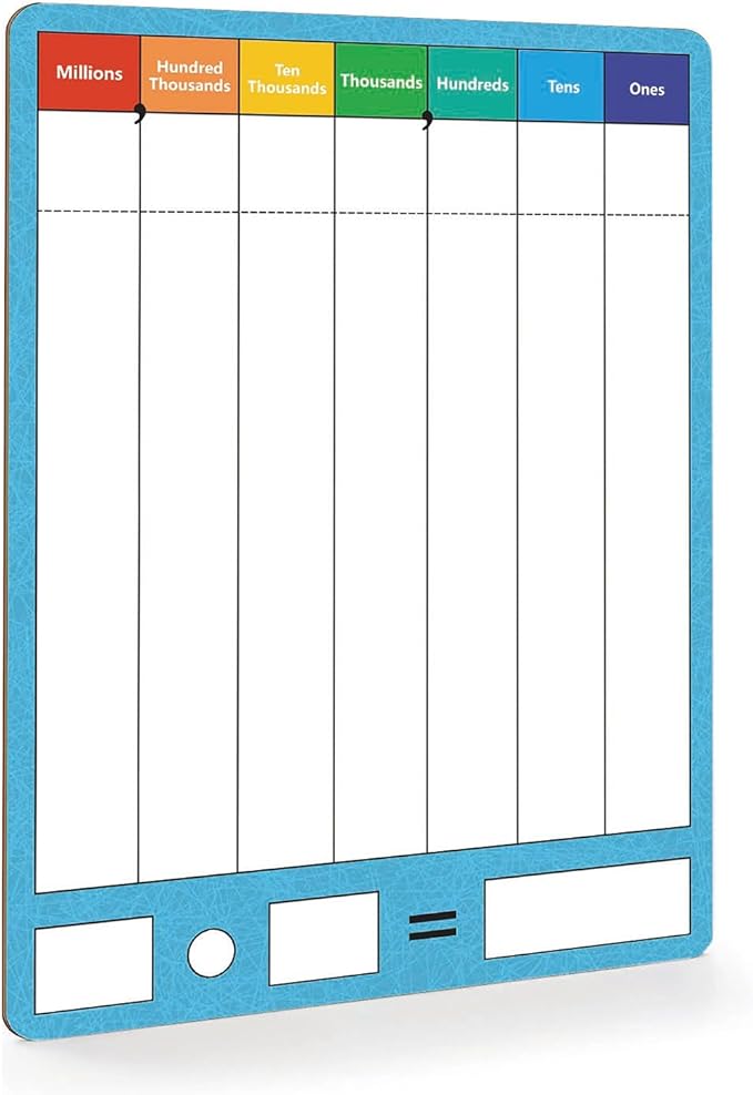Dry Erase Division & Multiplication Chart White Board 9" x 12", Double Side Table Math Manipulatives Lapboard for Kids Students Classroom Home (Multiplication & Division)