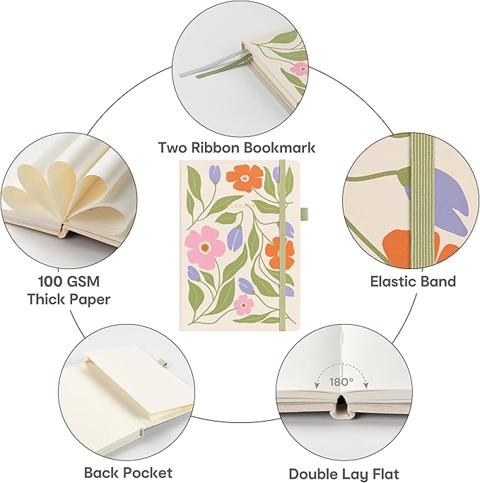 And Per Se Undated Weekly Planner 2026, A5 size Leather Hardcover Planner with Goals & Habit Tracker – ADHD Planner & Productivity Journal (Botanical Floral)