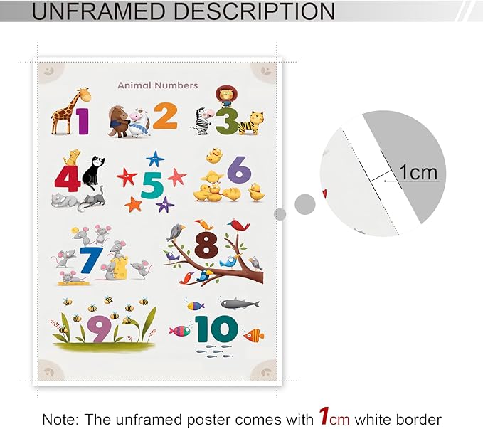 xbsifyiooa Number 1-10 Poster for Toddlers, Learning & Educational Numbers Posters for Toddlers 1-3, Kids Learning Posters, Cute Animal Numbers Chart Preschool Wall Posters For Kids 16x24in Unframed