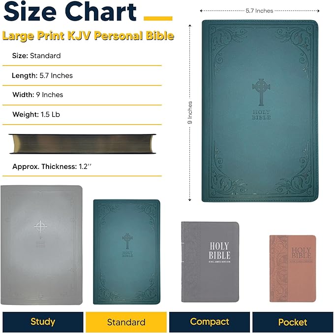 Personalized NRSV Catholic Bible Faux Leather Medium Print Size Gift Edition | Custom with Name, Date or Text | Gift for Catholic and Religious Celebrations | Teal