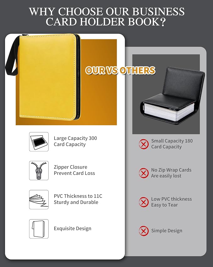 Leather Business Card Book Holder Organizer, Professional Name Card Book Holder with 300 Card Capacity, Portable PU Credit Card Binder File Sleeve Storage for Men Women,50 Pack Sleeves Zipper Closure