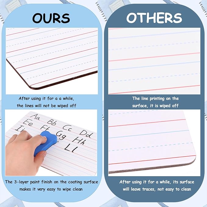 18 Pack Dry Erase Lapboards with Lines 6 x 9 inch Double Sided White Boards with 18 Black Markers 6 Erasers Small White Dry Erase Boards for Students Teacher Classroom Supplies