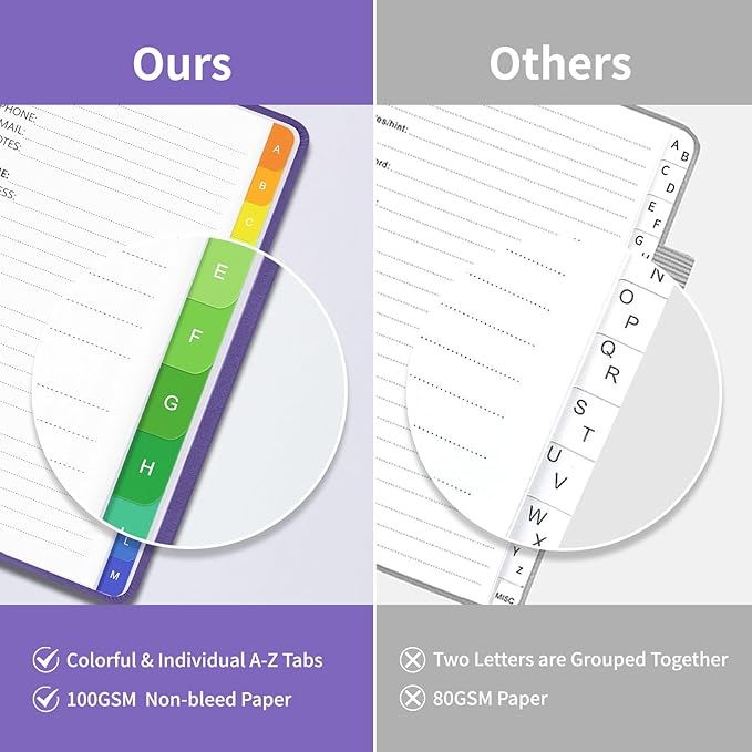 Address Book with Alphabetical Tabs-Address and Password Book for Seniors - Hardcover Spiral Bound Phone Book- Record Contacts, Website Login Passwords, Special Days -5.7" x 7.7", Purple