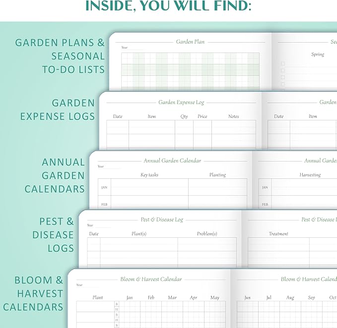 Legend Gardening Journal – 5-Year Garden Journal Planner & Log Book with Gardening Calendar & Plant Logs – Hardcover Garden Planner (Turquoise)