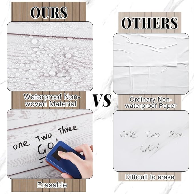 White Wood Bulletin Board Roll Reusable Waterproof Erasable Bulletin Board Fade Resistant Wrinkle Resistant Poster Non-Woven Fabric Bulletin Board Roll for Classroom Decor Wrap Crafts 15.55" x20ft