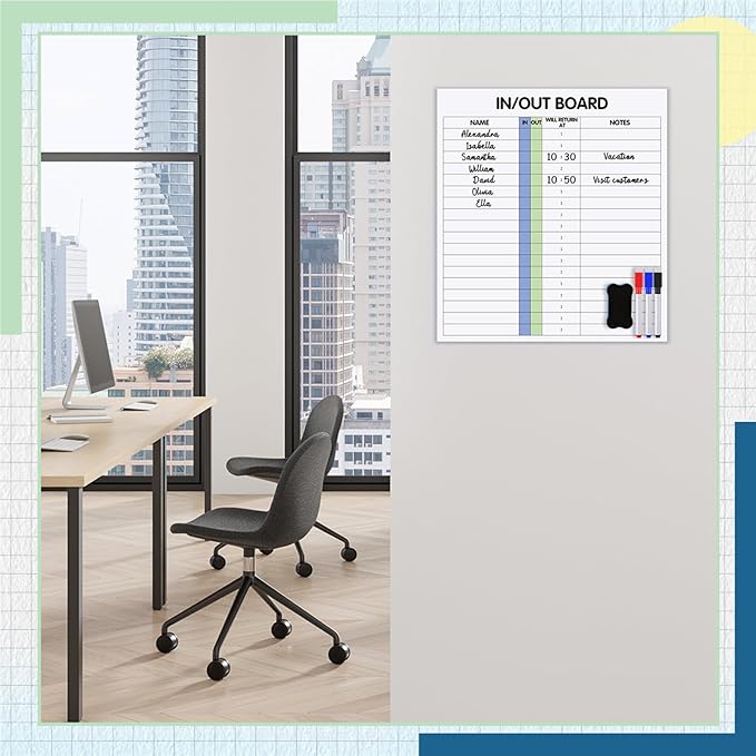 Lincia in and Out Dry Erase Board for Office 13" x 12" in/Out Board for Employee Staff 18 Name Adhesive Frameless Employee in/Out Planner with Dry Erase Marker Eraser for Personnel Staff Schedule