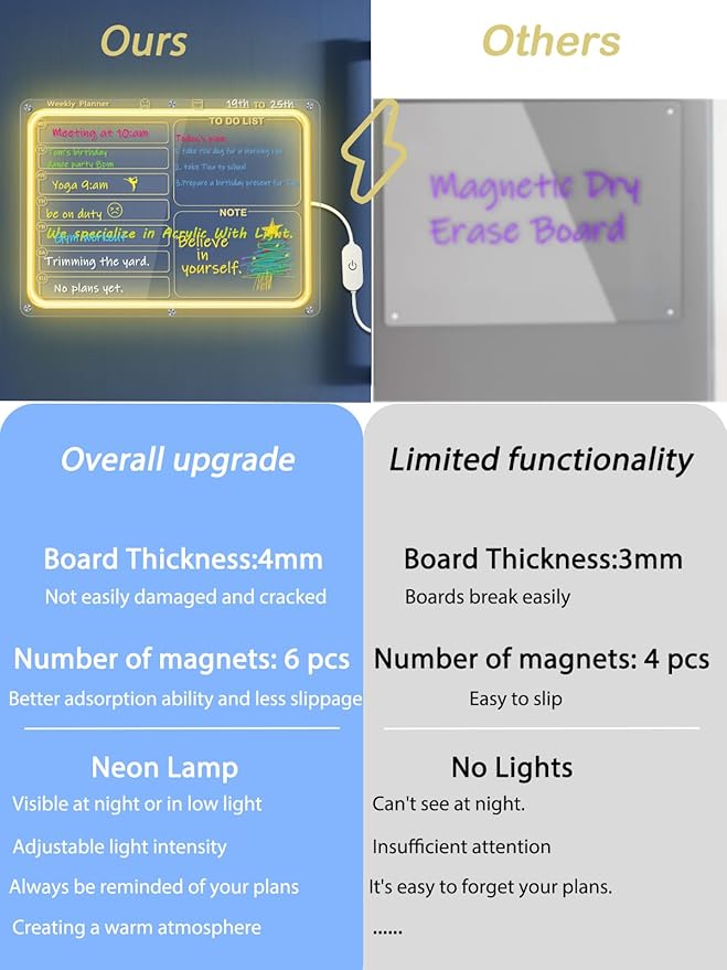 Acrylic Weekly Board for Fridge with Light,16"x12" Weekly Board Fridge Memo Dry Erase Board Set for Refrigerator,Glass,Wood Wall,Office with 6 Colors Markers