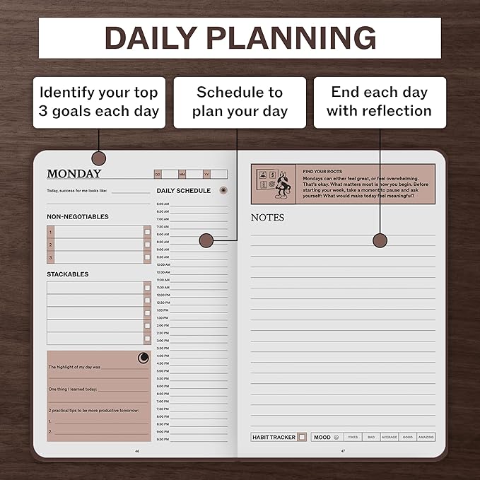 Undated Daily Planner | 90 Day Daily & Weekly Productivity Journal with Hourly Schedule, To Do List, Goal Tracker & Habit Tracker | ADHD Planner for Men & Women | Hardcover Agenda