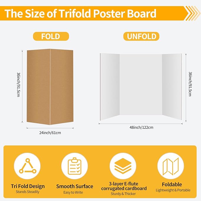 8 Pack Trifold Poster Board 36"x48" - White Foldable Corrugated Display Board, Tri fold Presentation Board, Extra Large Project Boards for School Projects, Science Fair, Graduation Exhibitions