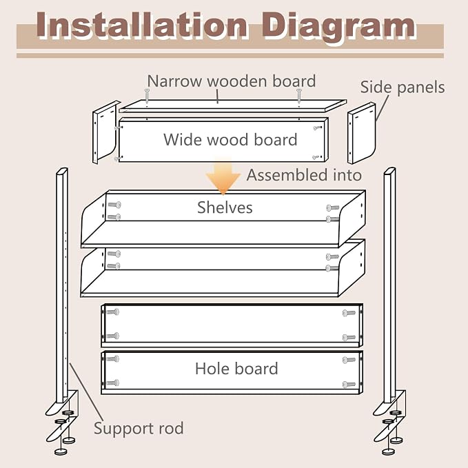 Clamp On Desk Organizer Shelf,White Desk Extender Pegboard Workstation,Computer Desk Accessories for Office, Desktop Shelving System,Desktop Bookshelf Storage Shelves for Desk,31.5in