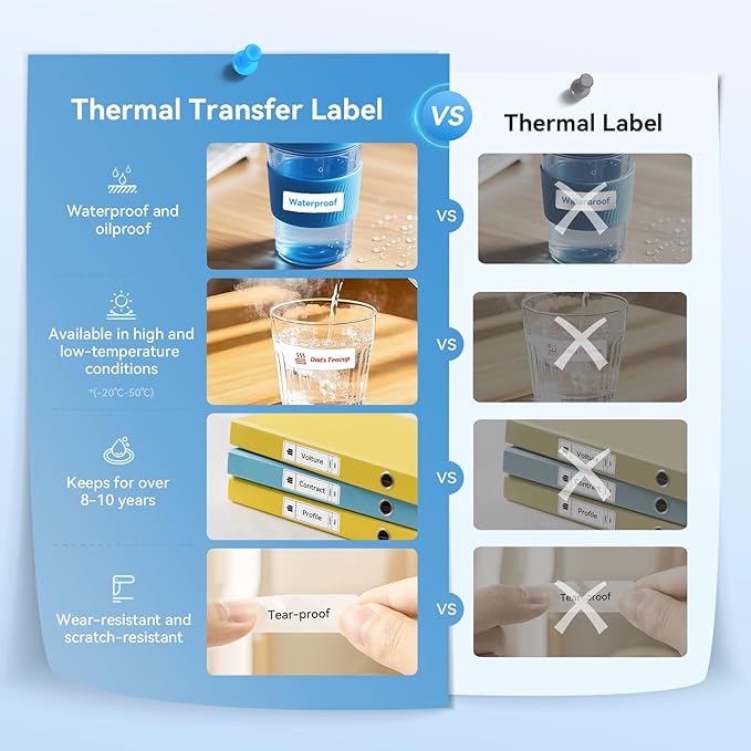 NIIMBOT Thermal Transfer Labels 0.55''x4.72'', for N1(B18) Label Maker, Long Storage Time, for CD DVD Cases Warehouse Labeling, White(14mmx120mm)