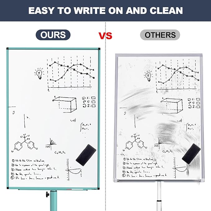 Mobile Whiteboard on Wheels, 40x26 Inches Magnetic Dry Erase Board with Stand, Standing Dry Erase Board with Paper Pads, Portable Rolling White Board for Classroom, School, Office, Home, Teacher