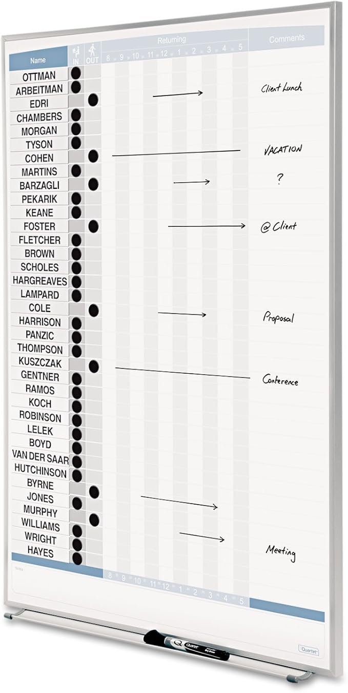 Quartet In and Out Dry Erase Magnetic Board 23"W x 34"H, In & Out Personnel Matrix for 36 Names, Silver Frame (33705)