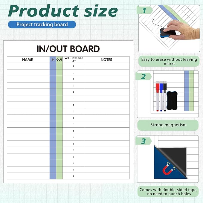 Lincia in and Out Dry Erase Board for Office 13" x 12" in/Out Board for Employee Staff 18 Name Adhesive Frameless Employee in/Out Planner with Dry Erase Marker Eraser for Personnel Staff Schedule
