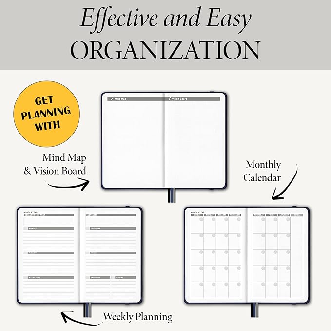 Monthly & Weekly Life Planner to Boost Productivity, Time Management and Hit Your Goals - High Performance Organizer & Gratitude Journal – Undated, 1 Year (12 Months), Hardcover, 5x8″ (Blue)
