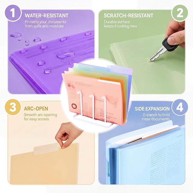 Dispowreath 48 Pack Colored Clear Plastic File Folders with 1/3 Cut Tabs, 8.5 x 11 in Letter Size Poly Project Pockets, Translucent Document Jackets for Office, School & Home Organization