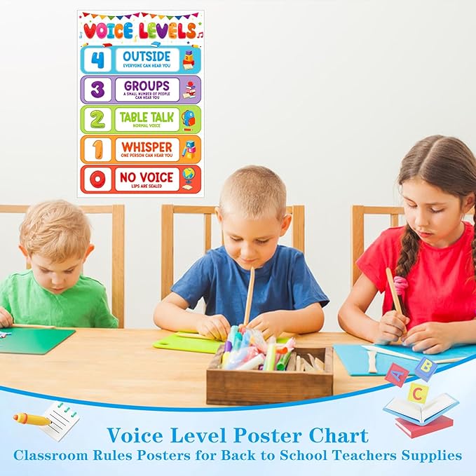 D4DREAM Voice Level Chart for Classroom - Voice Level Classroom Rules Posters Policies Educational Poster for Classrooms Decor Classrooms Posters Elementary for Back to School Teachers Supplies