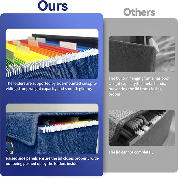 2 Pack Hanging File Folder Box with Lid, Durable Letter Size Filing Storage Box, Sturdy File Holder with Cardboard Support PVC Rails for Office Home Organizer, Blue