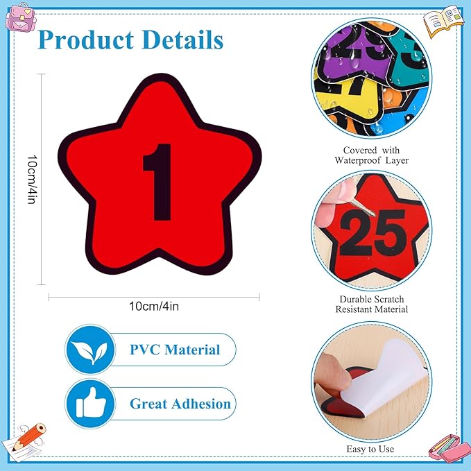 WhatSign Line up Spots for Classroom Floor Waterproof Number Stickers 36pcs Line up Numbers Stickers for Classroom Lining up Kindergarten Preschool Teachers Essentials