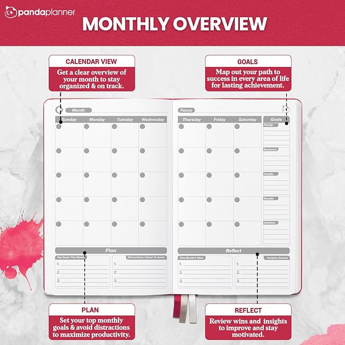 Planner 2026 – Red Panda Planner Sales Pro Daily Planner for Sales Reps | 90-Day Undated Goal, Productivity, & Sales Tracker | Business Planner with Monthly, Weekly & Daily Layout