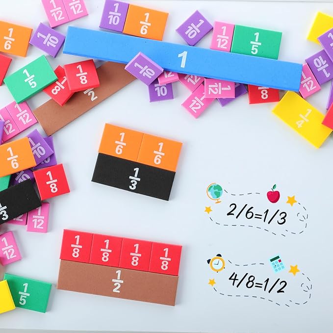 Sayglossy 36 Sets Fraction Tiles Set for Math Classroom Fractions Manipulatives Math Learning Manipulatives for Home School Supplies