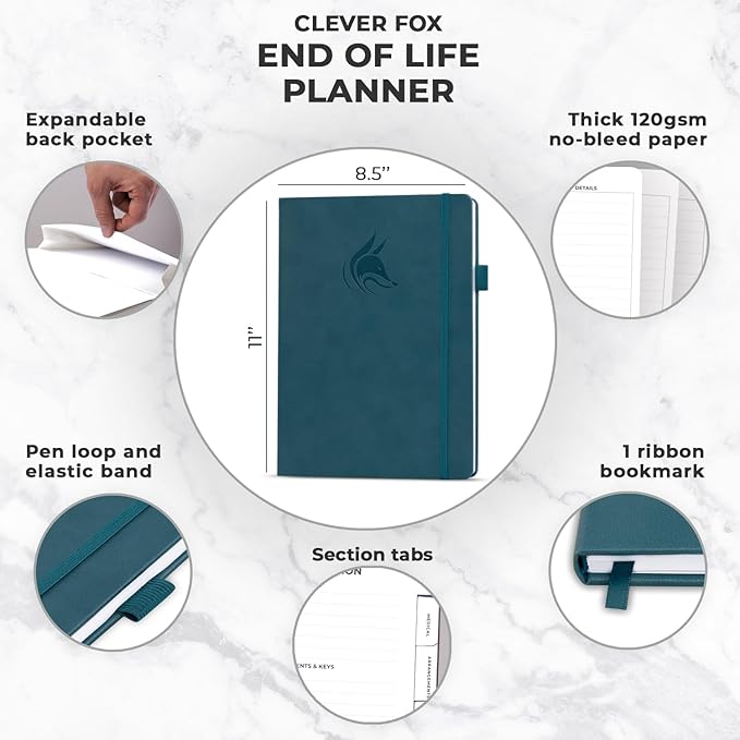 Clever Fox End of Life Planner – Final Arrangements Organizer for Beneficiary, Will Preparation, Last Wishes & Funeral Planning, A4 (Dark Teal)