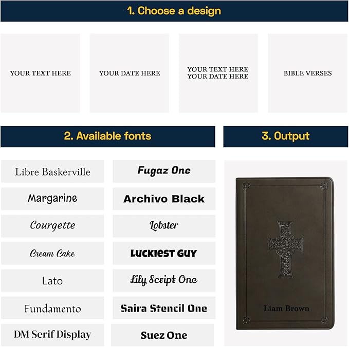 Personalized ESV Thinline Bible Large Print English Standard Version Faux Leather Holy Bible with Custom Name, Date and Text | Custom Gift for Christian & Religious Celebrations | Olive Green Cross